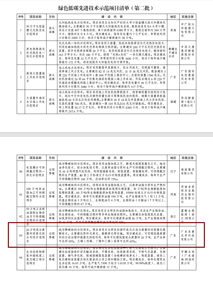 &#21326;&#20307;&#20250;&#104;&#116;&#104;
